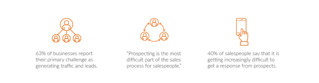 customer loyalty graphic